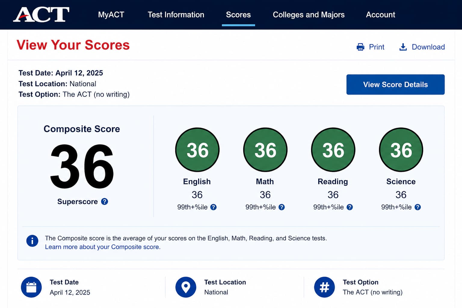 ACT student score result from Academy of Tutoring